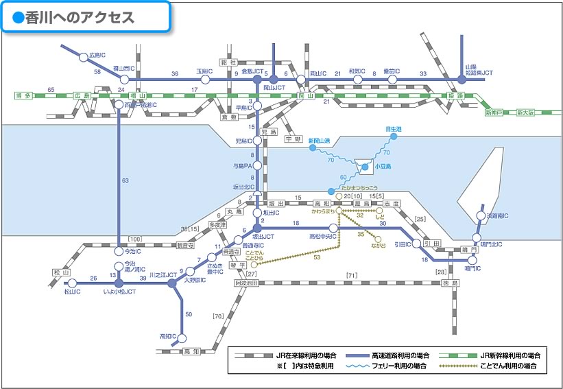 Access to Kagawa